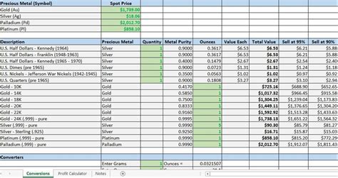 precious metals inventory sheet|bullion spreadsheet excel.